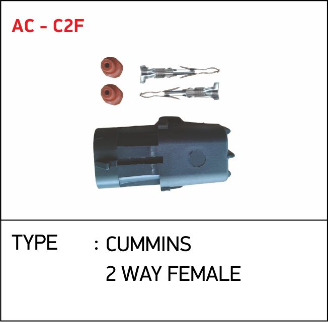 AC-C2F