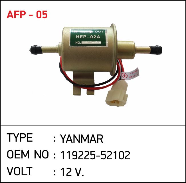 AFP-05