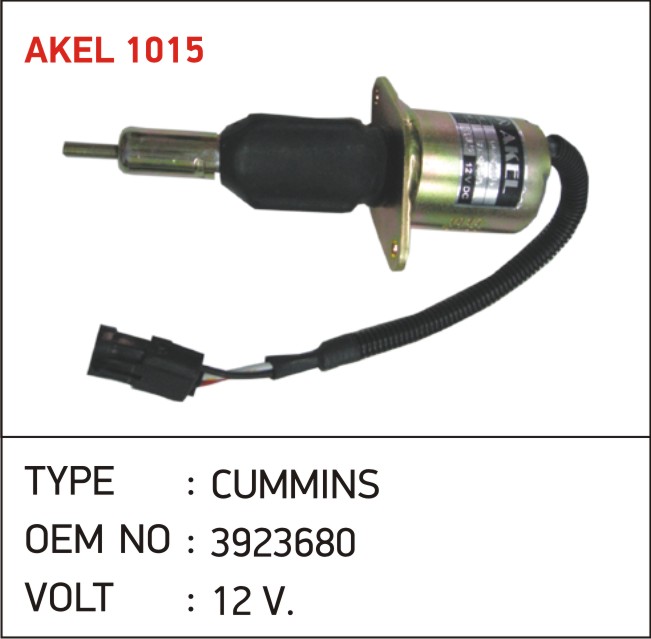 AKEL-1015